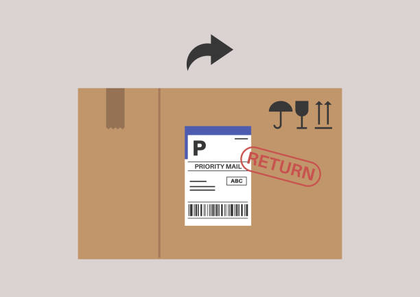 Return Labels Manufacturer